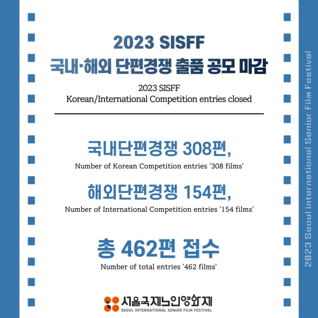 2023 SISFF Korean/International Competition entries closed